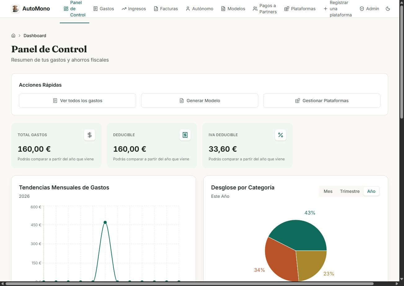 Panel de control de AutoMono mostrando totales de gastos, deducible, IVA deducible y reducción de IRPF estimada, junto a un gráfico de tendencia mensual y un desglose por categoría.
